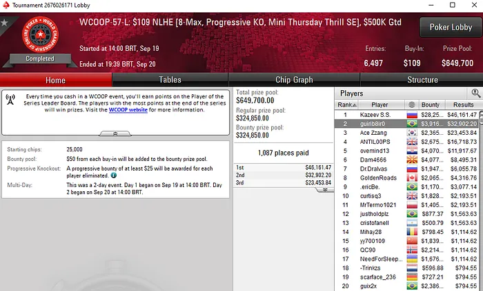 wcoop 2019 pokerstars