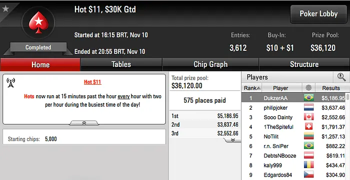 Victor "Headao" Begara Crava Bounty Builder 5 & Mais 107