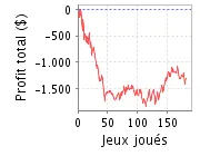 Défi Sajoo Poker (heads-up SnG) : Léo veut les mettre K.O. 104