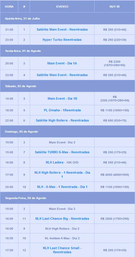 Cronograma do BSOP Brasília 2014