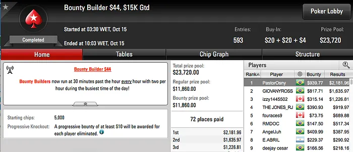 BrunoBoucas foi o Melhor da Reta de Sexta no PokerStars & Mais 110