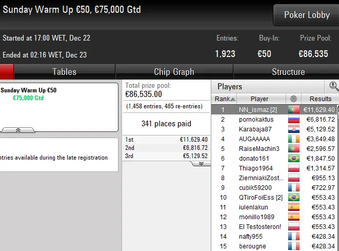 poker online pokerstars portugal