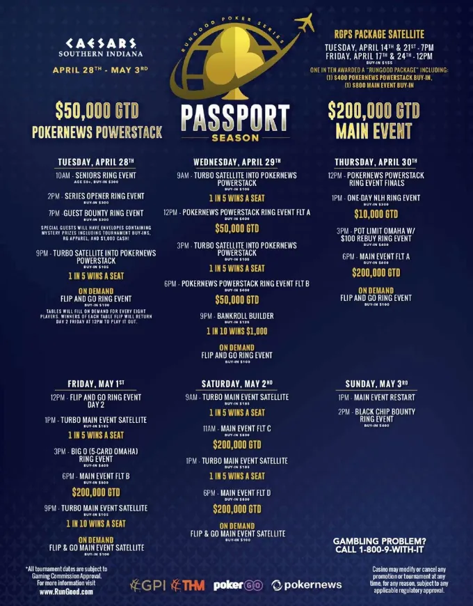 RGPS Passport Caesars Southern Indiana