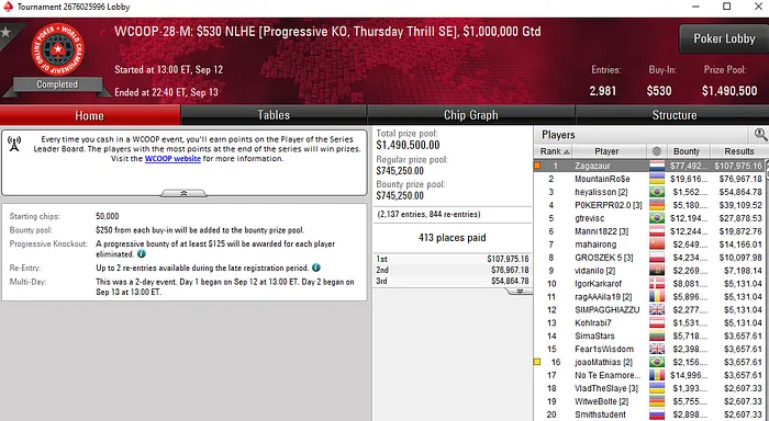 WCOOP 2019 PokerStars