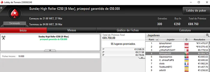 PokerStars.pt: Ricardo Caridade Vence Sunday Hot BigStack Turbo €50 103