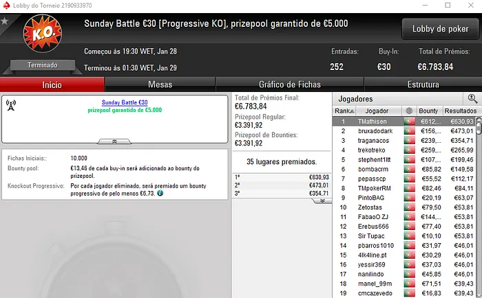 BestMoreira, NãoTeAtrevas e TMathisen no Pódio de Domingo 103