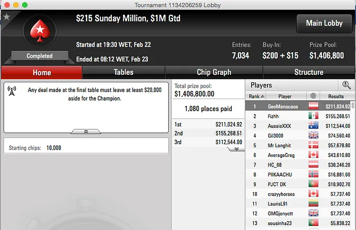 PJCT DK  9º no Sunday Million & Juca, Rebelde e Fellini com Domingo Feliz 101