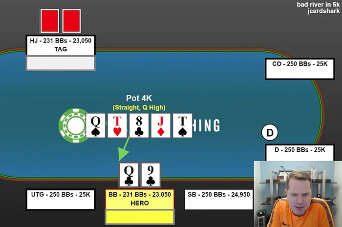 The Danger of Overplaying Decent Hands Against Stronger Ranges 0001