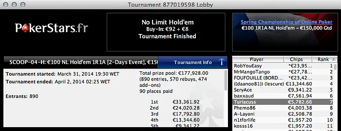 Henrique Pinho Vence o The Hot ; Zagazaur o The Hot  & Mais 104