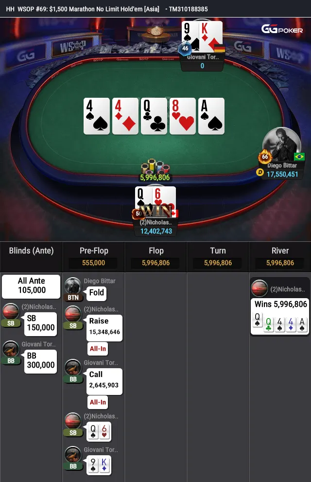 giovani mãos final wsop ggpoker