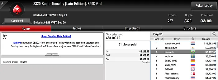 Rafael Watanabe Vence Hot 9 (.369) & Mais 103