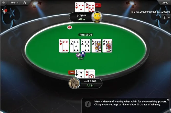 Dream Team Collection : Un Ukrainien empoche le million, le finaliste avait pris une assurance sur Facebook 0001