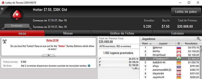 João "soleeJ" Ferreira 7º no Sunday Million (,692) & Mais 103