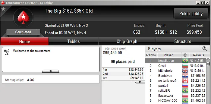 Alisson "heyalisson" Piekazewicz Crava Big 2 & Mais 101