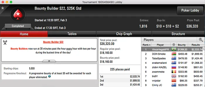 DuHorse Crava Big  (,3k) e Guilherme Cheveau o Bounty Builder  (k) 102