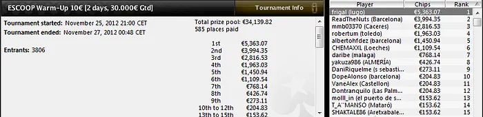 Los gallegos triunfan en el .es y los españoles en el exilio 102