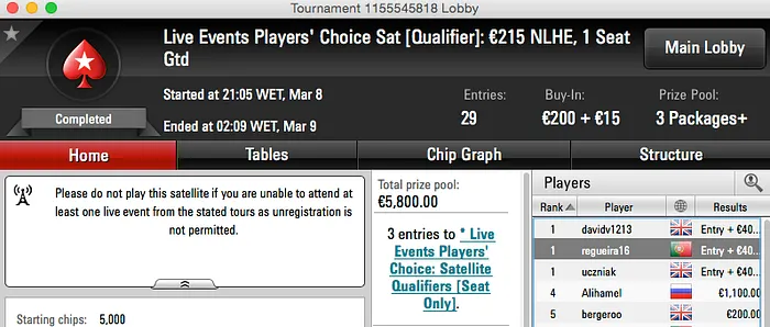 Satélites EPT: Dattani,Pedro Regueira, Manuel Lopes e AAlibabaAA Vencem 104