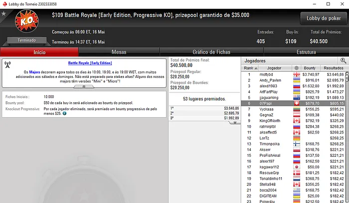 Francisco "07Papi" Oliveira Vence Bounty Builder 2 & Mais 103