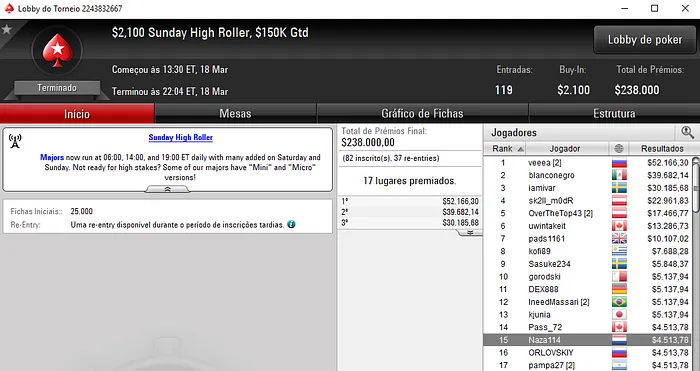 Sessão Recheada para fellatiado, Ouii Briguel, Sira Al Aziz & Mais 105