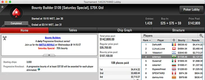 kurtWSOP, Pikini e Rodrigo Caprili Deep Em Eventos TCOOP 105