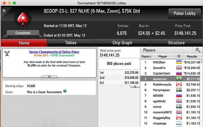 alyssonpo, Adrovan Rodrigues e Bernardo Dias os Melhores da Reta SCOOP 103