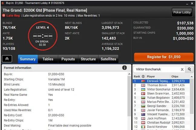 The Grand up to 108 Entries at Break