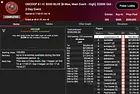 "youaremelon" Comes Out On Top to Win $500 ONCOOP Main Event ($36,895)