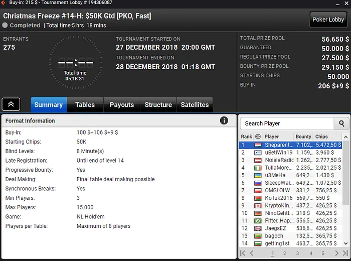 Pedro Marques, Rui Sousa e Manuel Ruivo Brilham na Sessão Internacional 104