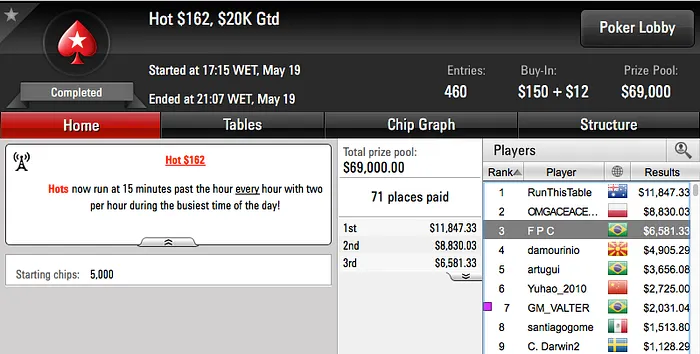 João Mathias e Eduardo Garla Brilham na Reta de Quinta & Mais 103