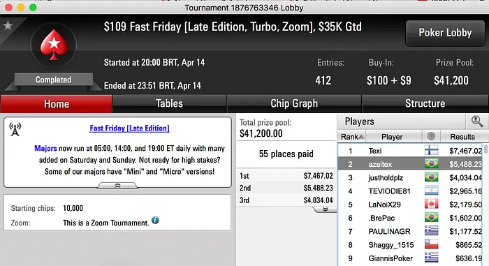 Luiz Duarte Brilha na Reta de Sexta, Prata no 9 Fast Friday e Bronze no 5 102