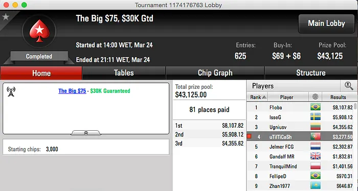 Nuno "Brigadatada" Capucho 2º no The Big 2 & Mais 103