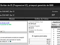 PokerStars.pt: Pedro "whitequality" Olaio Vence Super Tuesday €100 136
