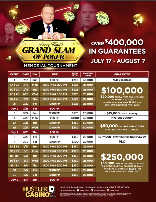 Huster Casino Larry Flynt's Grand Slam of Poker