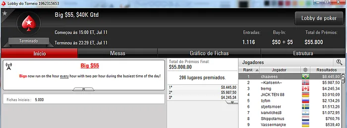 SGE1977, Originally e chaavees Aprontam no PokerStars 103