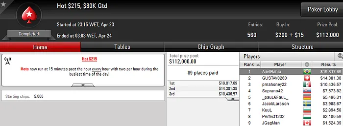 jm1306, jianvicente e Ariel Bahia Detonam o PokerStars 103