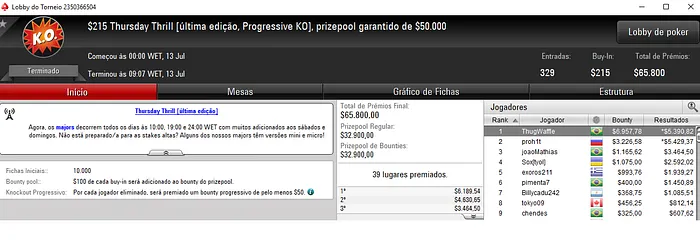 Pokerstars: ThugWaffle, Caio Pessagno e pvss com as Maiores Premiações 101