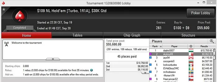 Pedro Oliveira 2º num 9 Turbo (k) & Avança ao Dia 2 WCOOP #42 (10/16) 101