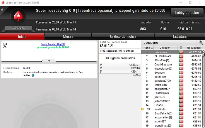 PokerStars.pt: garradominador Campeão do Super Tuesday €100 & Mais 104
