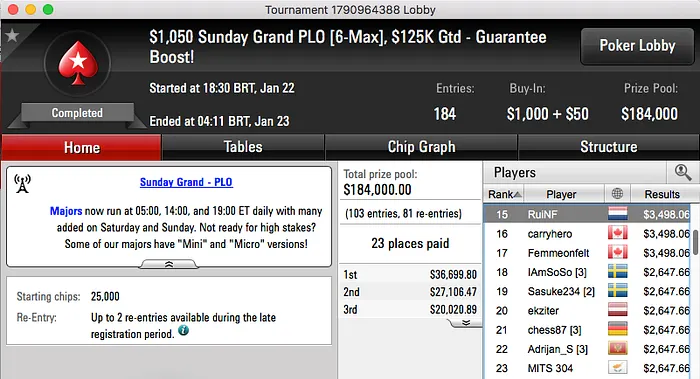 RuiNF e Naza114 "Pontuam" na PokerStars.com 101