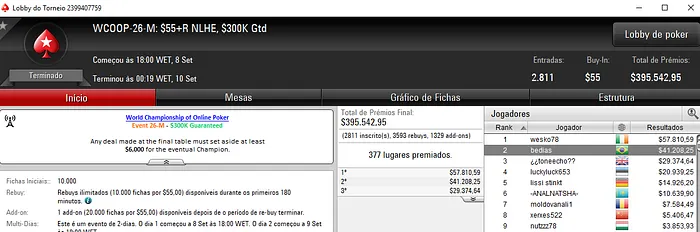 Dante Goya Forra ,512 no WCOOP #27-High & Mais Resultados Nacionais 102