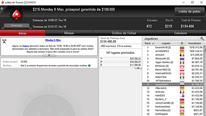 João "Naza114" Vieira Comandou Tropas Lusas nas Salas Internacionais 102