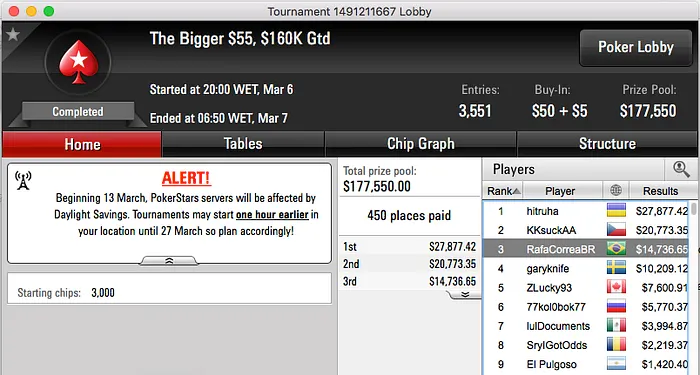 João Mathias, Carol Ventura e FUR4C4O Lideram Ganhos na Reta de Domingo 104