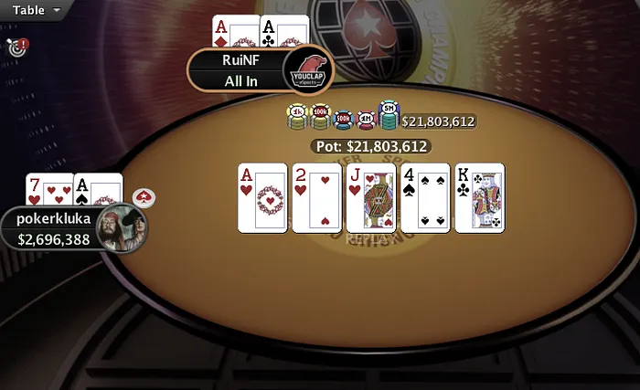 Imparável! RuiNF Vence 2º Título SCOOP em Dois Dias e Fatura Mais 4K 101