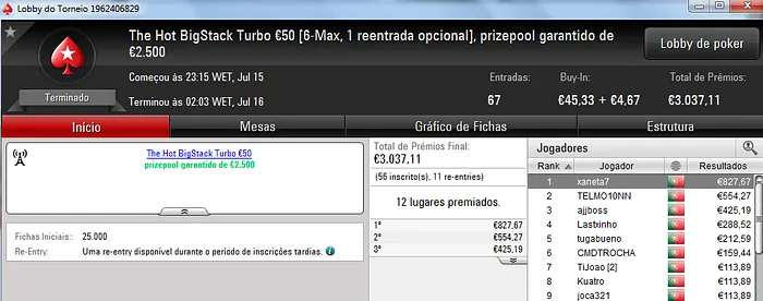TELMO10NN, Xaneta7 e NãoTeAtrevas Faturam na PokerStars.pt 101