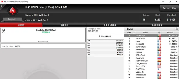 Lobby de poker da PokerStars