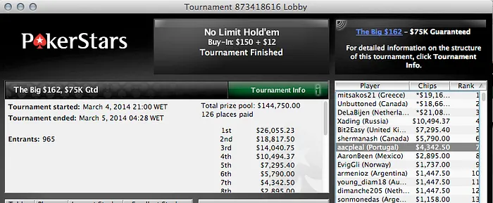 Padrinho e Zeba Vencem Torneios na Stars; Hugo Soares e "aacpleal" Também Faturam! 103
