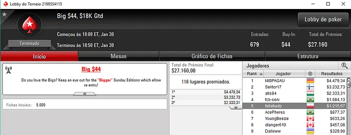 RuiNF Conquista Big 5 (,526) e Empilha Resultados & Mais 105