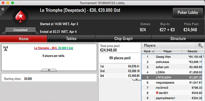 RuiNF Lidera Ganhos em Domingo Animado 109