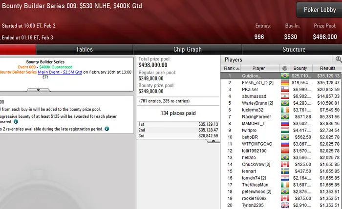 pokerstars poker online