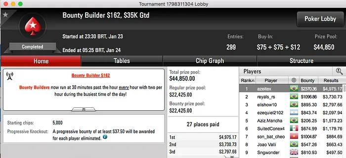 M.Tulio.BR Vice no 5 Monday 6-Max, azeitex Crava Bounty Builder 2 & Mais 102